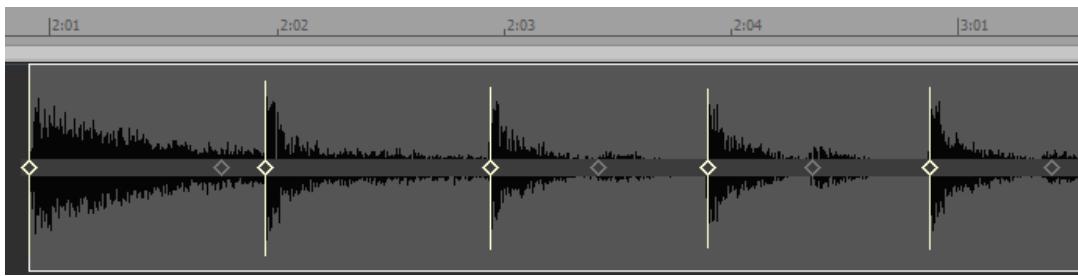 ROLAND SONAR X1 ESSENTIAL - Diviser un clip, le quantiser et remplir les blancs - 1
