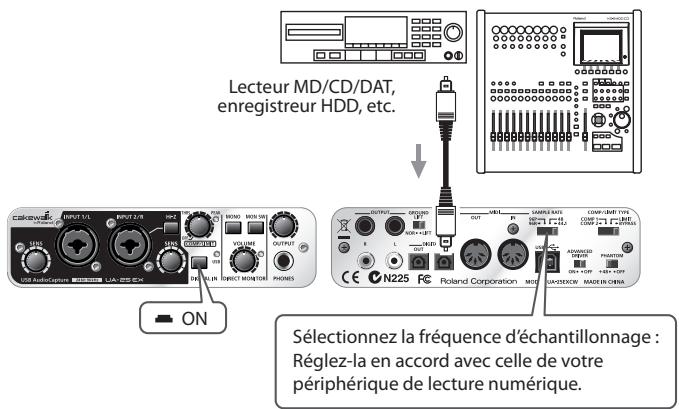 ROLAND UA-25EXCW - Enregistrement d'un signal numérique dans votre ordinateur - 1