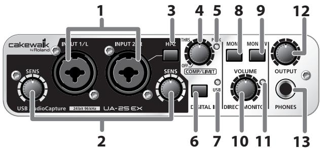 ROLAND UA-25EXCW - Commutateur haute impédance - 1