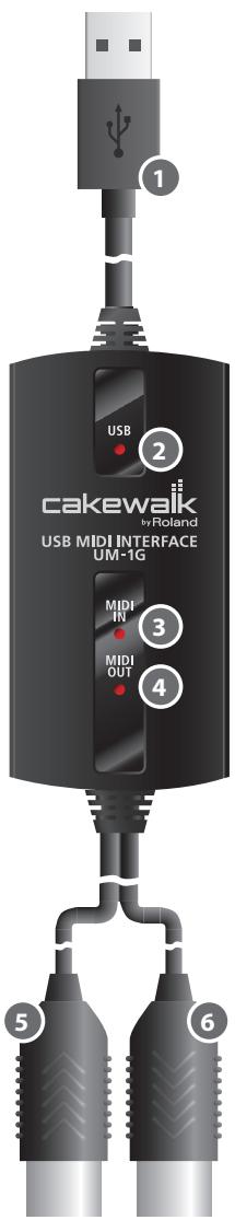 ROLAND UM-1G - Mode d'emploi - 1
