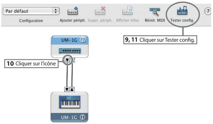 ROLAND UM-1G - Paramètres du périphérique MIDI - 6