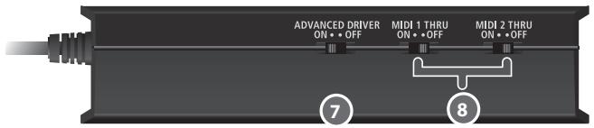 ROLAND UM-2G - Connecteur MIDI OUT - 1