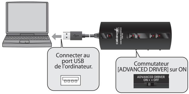 ROLAND UM-2G - Installation du pilote - 2