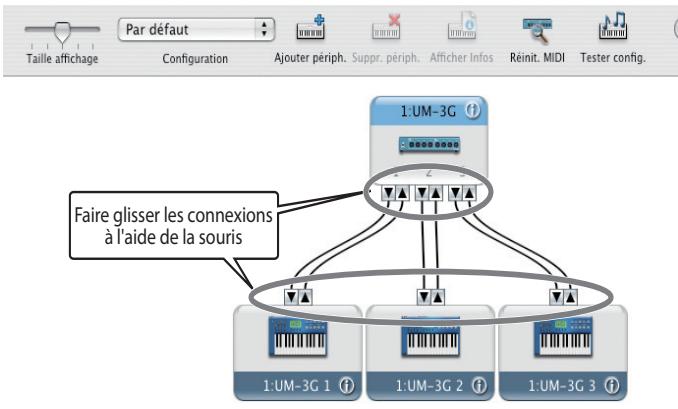 ROLAND UM-3G - Cliquez sur [appliquer]. - 2