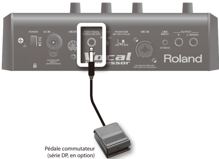 ROLAND VP-7 - Utiliser une pédale commutateur - 1