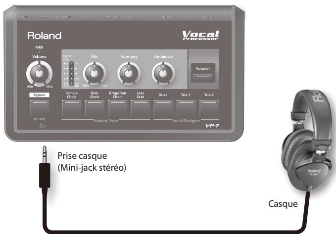 ROLAND VP-7 - Utiliser un casque - 1