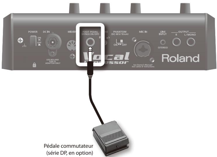ROLAND VP-7 - Brancher une pédale commutateur - 1