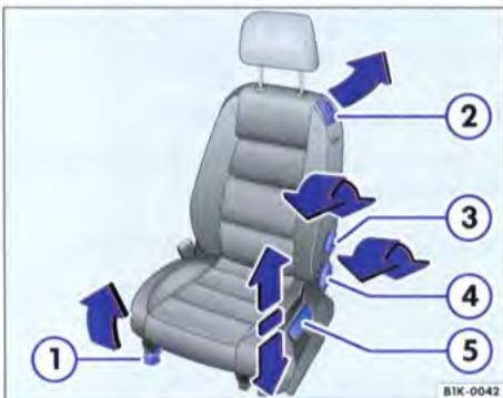 VOLKSWAGEN GOLF 5 - Réglage des sièges avant mécaniques - 1