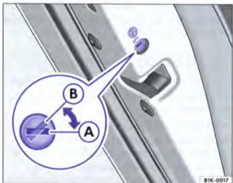 VOLKSWAGEN GOLF 5 - Sécurité enfants - 1
