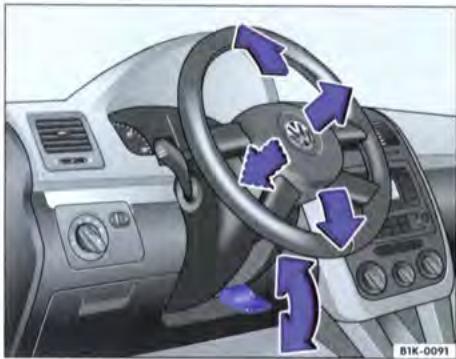 VOLKSWAGEN GOLF 5 - Réglage de la position du volant de direction - 1