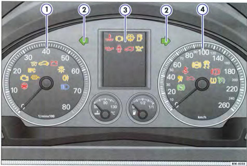 VOLKSWAGEN GOLF 5 - Synoptique des témoins d'alerte et de contrôle - 1
