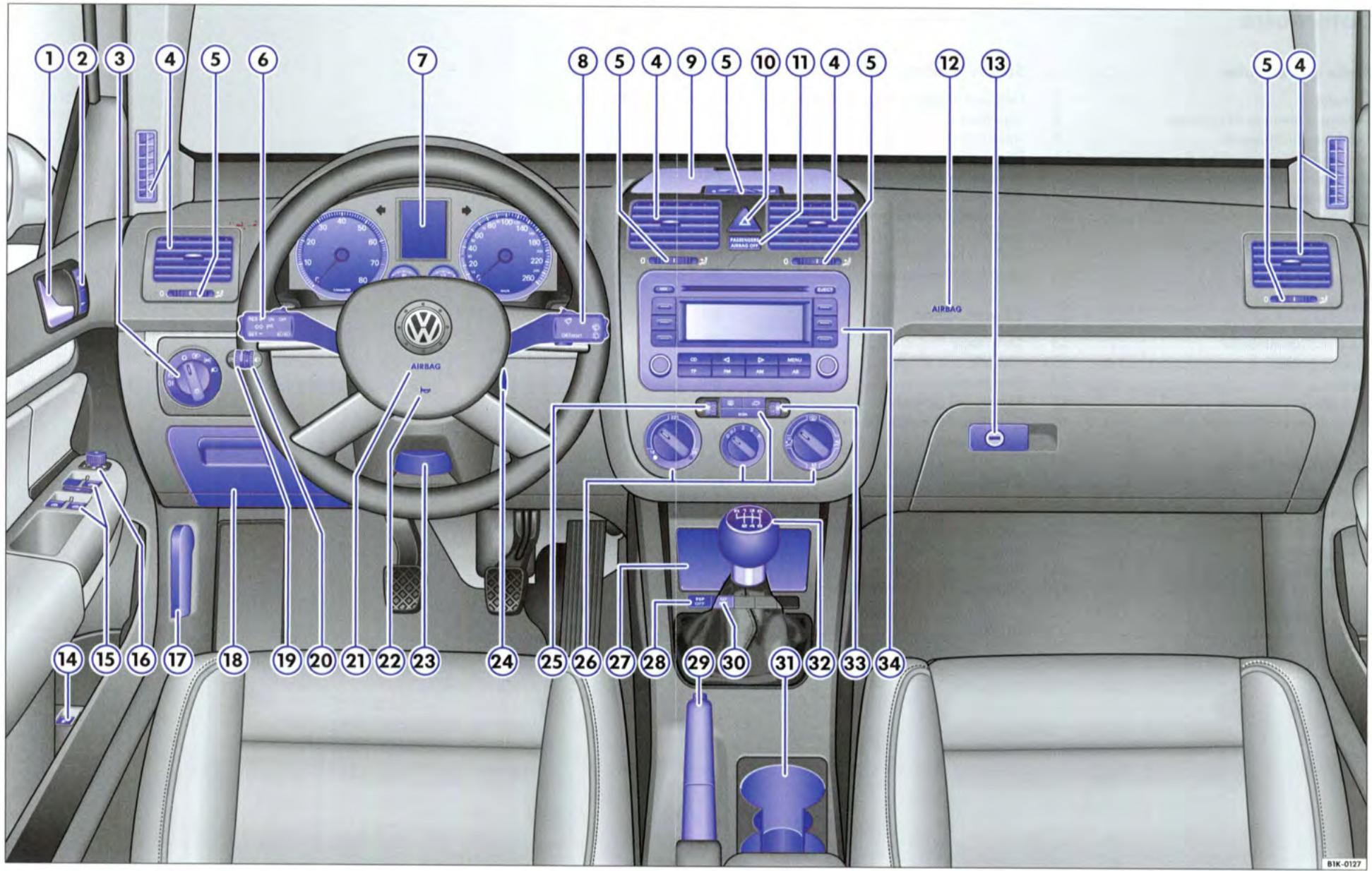 VOLKSWAGEN GOLF 5 - Index 121 - 1