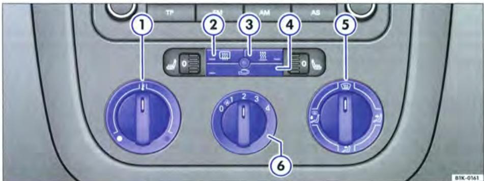 VOLKSWAGEN GOLF 5 - Utilisation - 1
