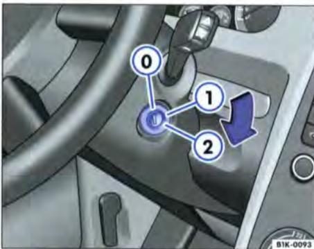 VOLKSWAGEN GOLF 5 - Positions de la clé de contact - 1