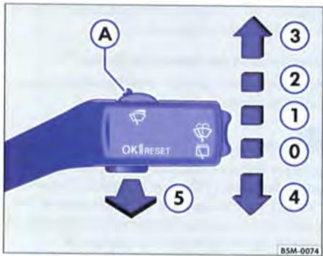 VOLKSWAGEN GOLF 5 - Essuie-glace du pare-brise - 1