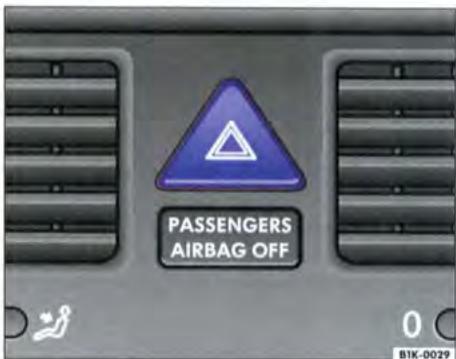 VOLKSWAGEN GOLF 5 - Signal de détresse - 1