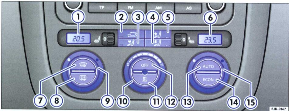 VOLKSWAGEN GOLF 5 2005 - Mode manuel - 1