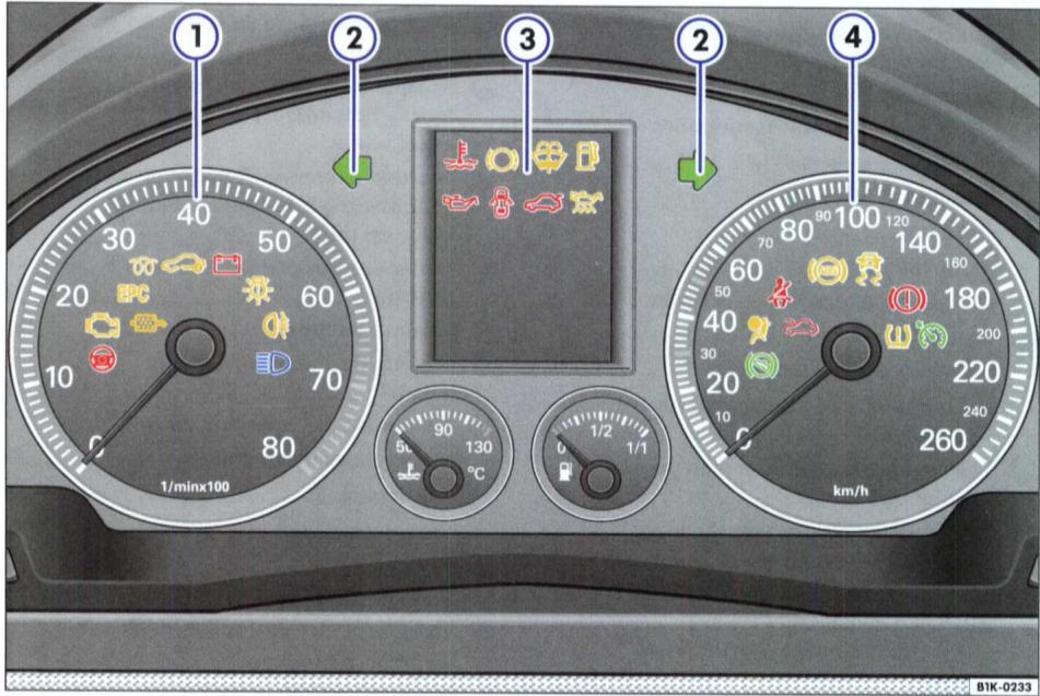 VOLKSWAGEN GOLF 5 2005 - Synoptique des témoins d'alerte et de contrôle - 1