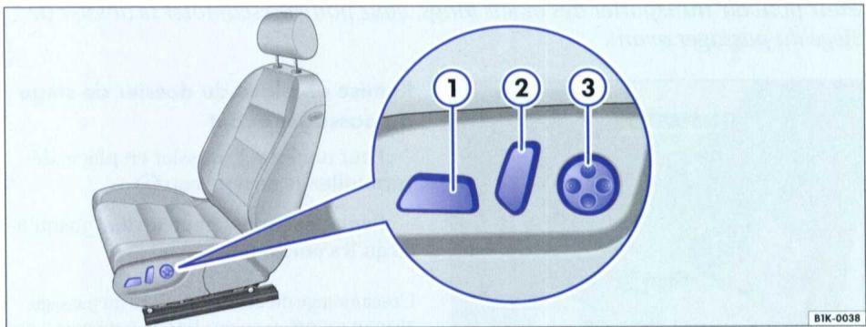 VOLKSWAGEN GOLF 5 2005 - Commandes de réglage électrique de siège - 1