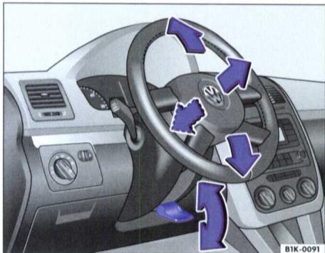 VOLKSWAGEN GOLF 5 2005 - Réglage de la position du volant de direction - 1