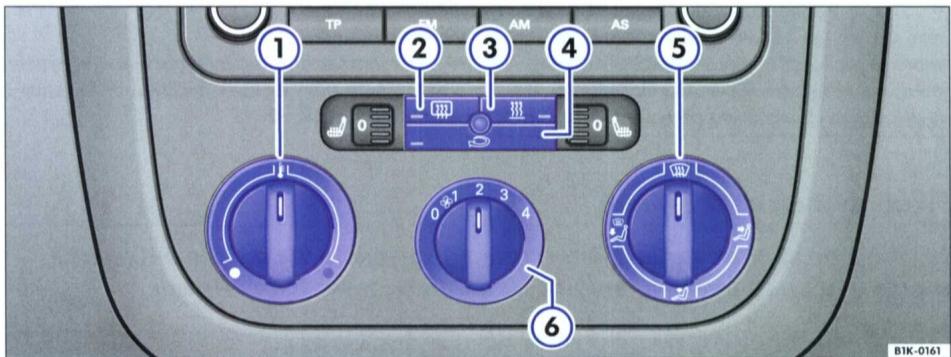 VOLKSWAGEN GOLF 5 2005 - Utilisation - 1