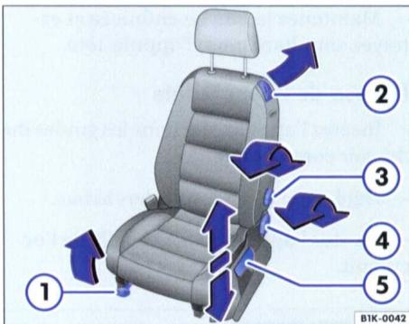 VOLKSWAGEN GOLF 5 2005 - Réglage des sièges avant mécaniques - 1