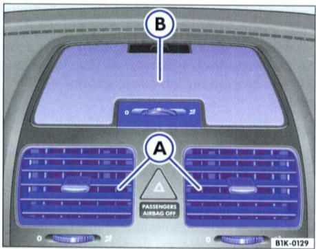 VOLKSWAGEN GOLF 5 2005 - Ventilation indirecte - 1