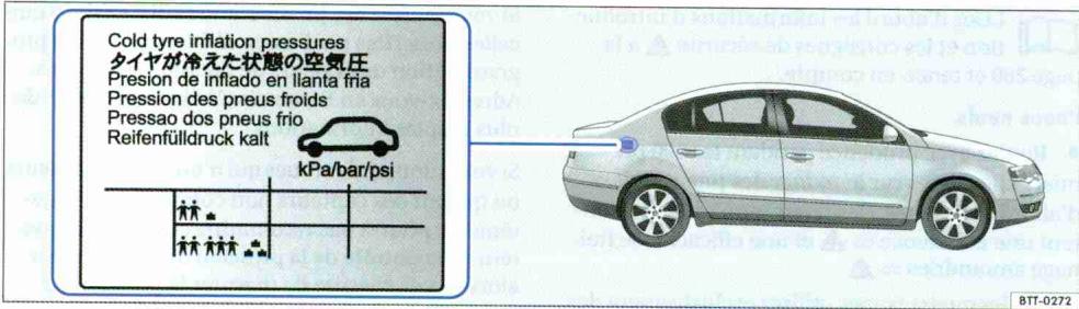 VOLKSWAGEN GOLF 6 - Avertissement - 1