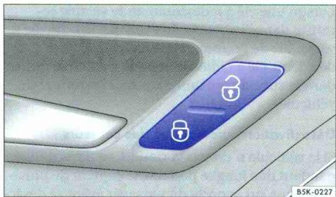 VOLKSWAGEN GOLF 6 - Ouverture et fermeture comport - 1