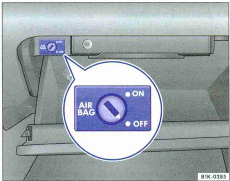 VOLKSWAGEN GOLF 6 - Activation et désactivation manuelle du sac gonflable frontal du passager avant à l'aide de la commande à clé - 1
