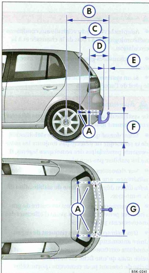 VOLKSWAGEN GOLF 6 - Avertissement - 1