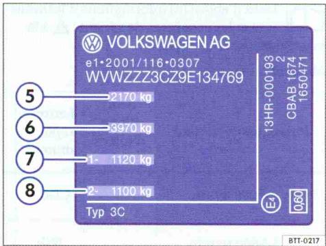 VOLKSWAGEN GOLF 6 - Plaquette d'identification - 1