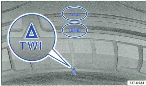 VOLKSWAGEN GOLF 6 - Profondeur des sculptures et indicateurs d'usure - 1