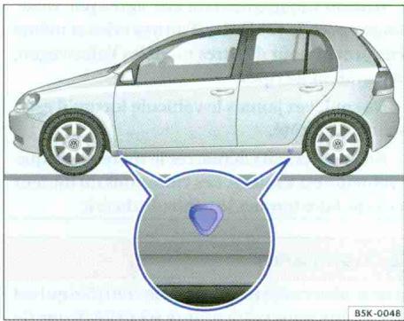 VOLKSWAGEN GOLF 6 - Soulèvement du vehicule à l'aide du cric - 1