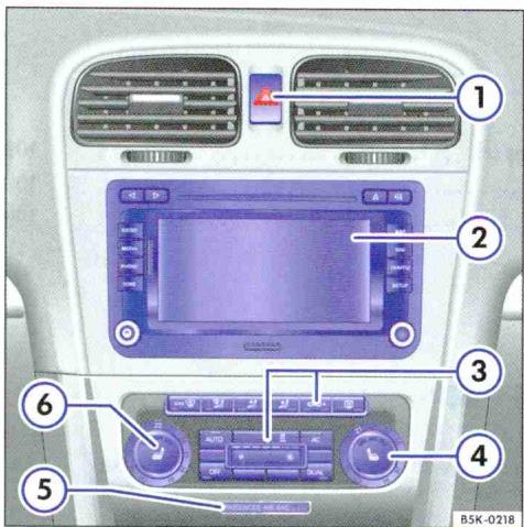 VOLKSWAGEN GOLF 6 - Légende concernant la fig. 1: - 3