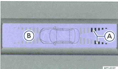 VOLKSWAGEN GOLF 6 - Particularités du système d'aide au stationnement - 2