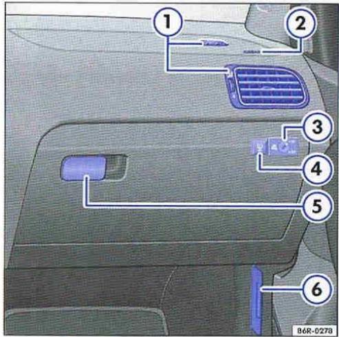 VOLKSWAGEN POLO 6 PARTIE1 - Synoptique du côté passager avant - 1
