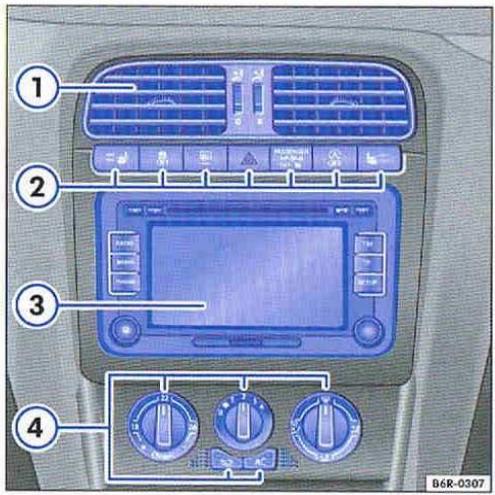 VOLKSWAGEN POLO 6 PARTIE1 - Partie supérieure de la console centrale - 1