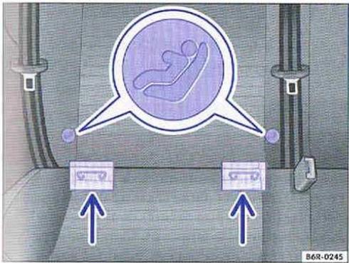 VOLKSWAGEN POLO 6 PARTIE1 - Fixation d'un siège pour enfants à l'aide des points d'ancrage inférieurs (ISOFIX, LATCH) - 1