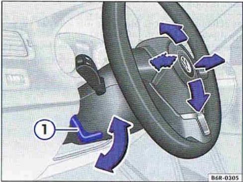 VOLKSWAGEN POLO 6 PARTIE1 - Réglage de la position du volant de direction - 1