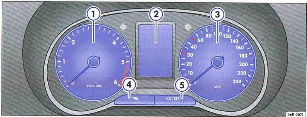 VOLKSWAGEN POLO 6 PARTIE1 - Synoptique des cadtrans - 1