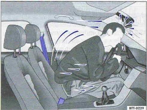 VOLKSWAGEN POLO 6 PARTIE1 - Qu'arrive-t-il aux occupants qui ne portent pas leur ceinture? - 1