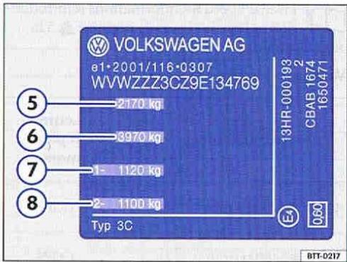 VOLKSWAGEN POLO 6 PARTIE1 - Numéro d'identification du vehicule - 1