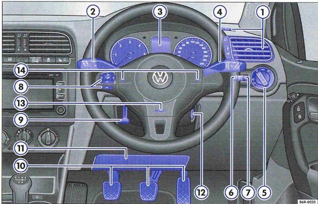 VOLKSWAGEN POLO 6 PARTIE1 - Synoptique du côté conducteur - 2