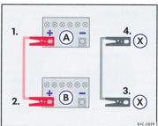 VOLKSWAGEN POLO 6 PARTIE2 - Branchement des cables de demarrage - 1
