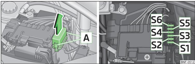 VOLKSWAGEN UP - Fusibles dans le compartmentement moteur - 1