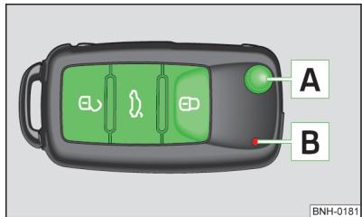 VOLKSWAGEN UP - Déverrouiller / verrouiller le vehicule avec la clé » fig. 23 - 1