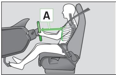 VOLKSWAGEN UP - Position assise correcte du conducteur - 1