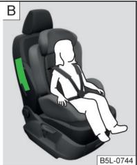 VOLKSWAGEN UP - Sécurité des enfants et airbag lésimal - 2