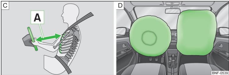VOLKSWAGEN UP - Airbags frontaux - 2